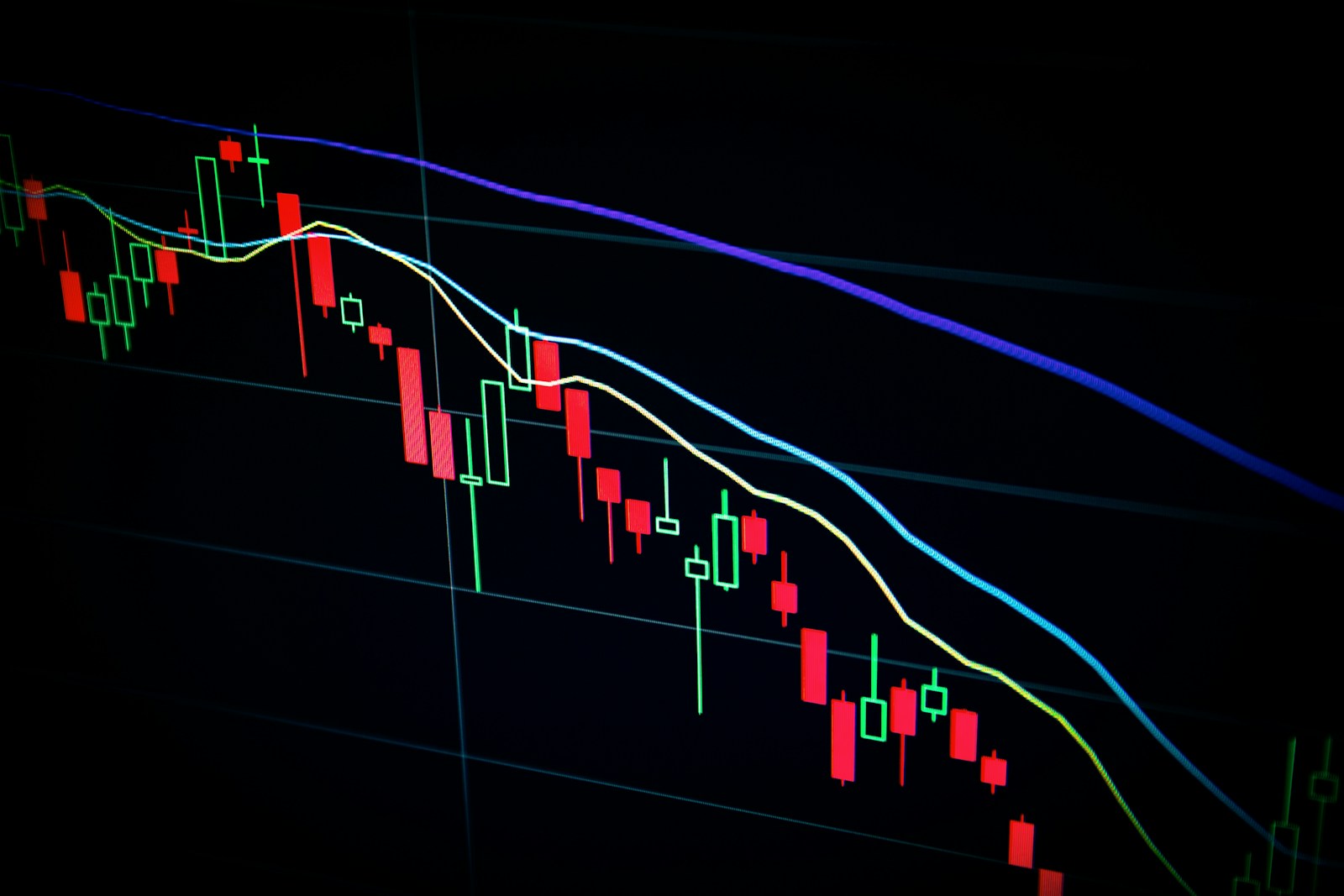 Trading platform